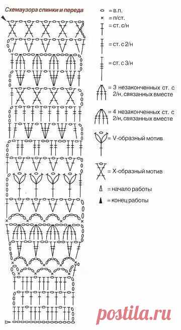 Многоуровневые узоры, переходящие друг в друга