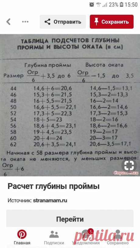 Pin page