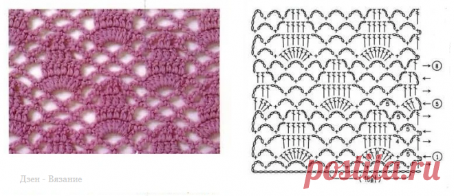 Кайма, кружево, мотивы крючком для преображения старых вещей | Вязание | Яндекс Дзен