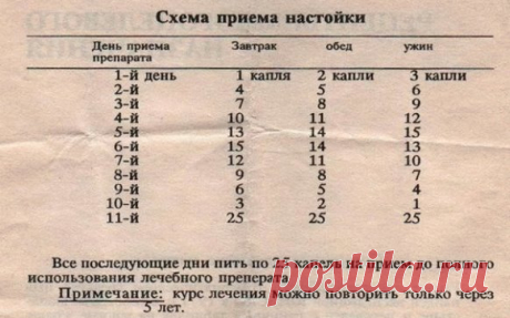 Одноклассники