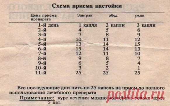 Одноклассники