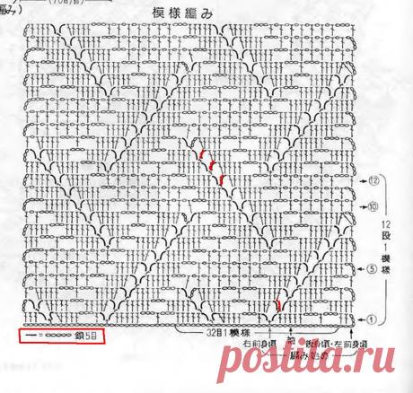 схема цепочек / VFL.Ru это, фотохостинг без регистрации, и быстрый хостинг изображений.