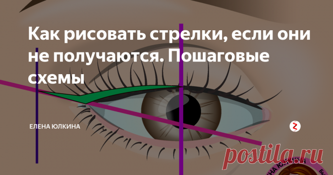 Как рисовать стрелки, если они не получаются. Пошаговые схемы Серьезная статья, для тех, кто хочет разобраться в основах построения стрелок. Более 11 авторских иллюстраций