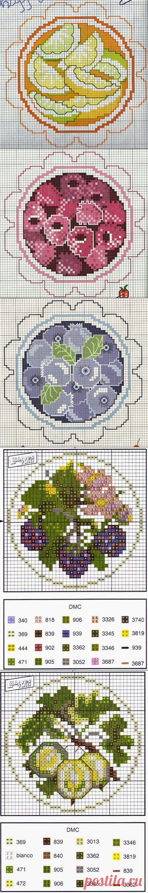 Вышивка крестом: шляпки для банок