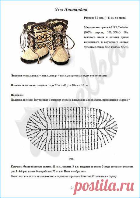 Фотографии на стене сообщества | 32 872 фотографии