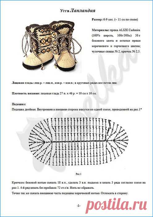 Фотографии на стене сообщества | 32 872 фотографии