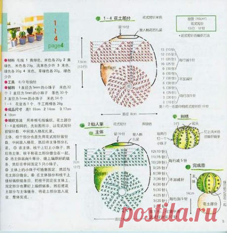 Cactus hook Flowers crochet schemes Сrochet flower own hands | Laboratory household