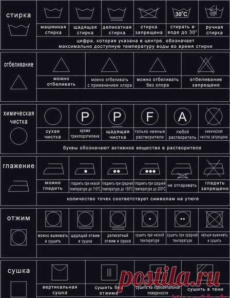 Разбираемся в ярлычках