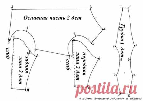 Простейшая выкройка комбинезона для вашего любимца! » Женский Мир