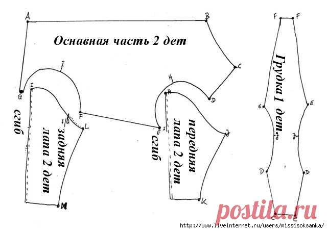 Простейшая выкройка комбинезона для вашего любимца! » Женский Мир