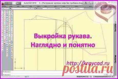 Выкройка рукава. Наглядно и понятноkroycad.ru