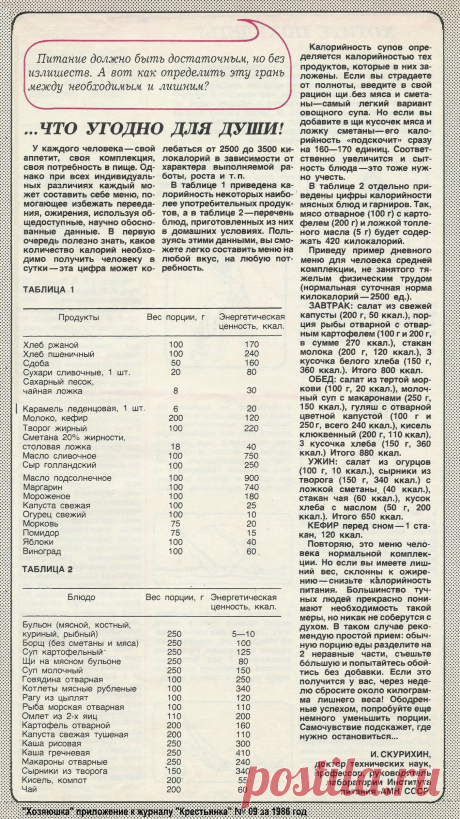 Меню позволяющее избежать переедания, ожирения