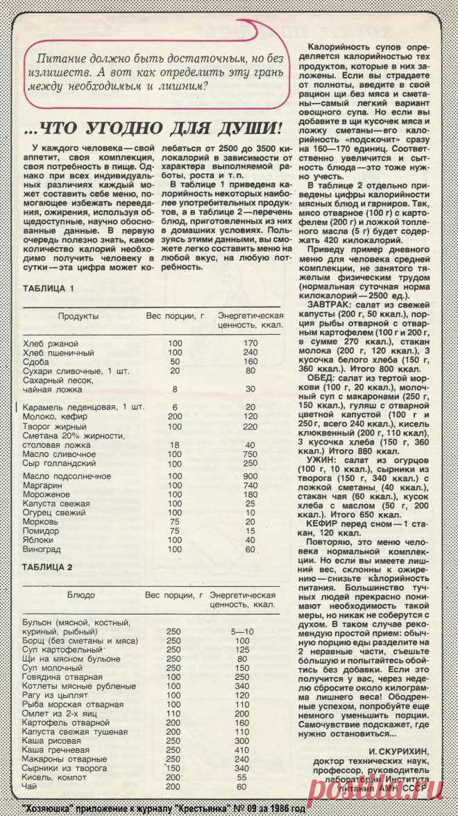Меню позволяющее избежать переедания, ожирения