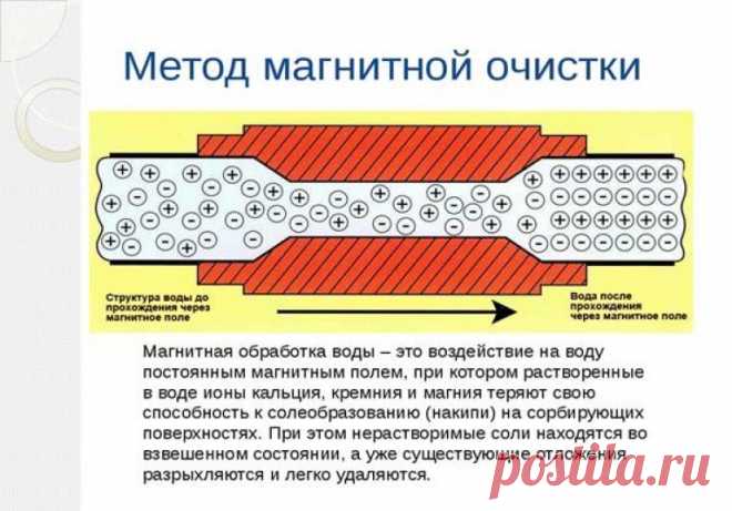 Магнитная вода - Садоводка