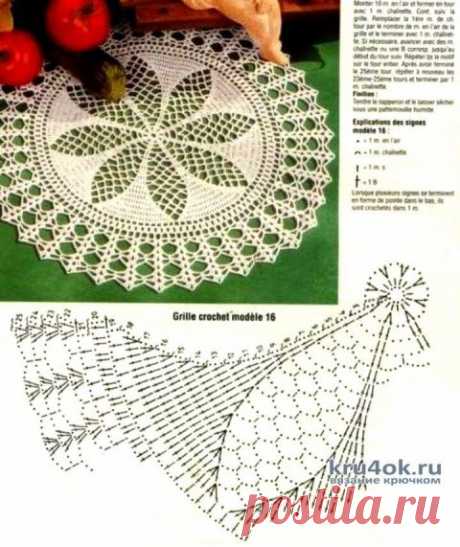 Круглая салфетка крючком. Работа Татьяны Крас