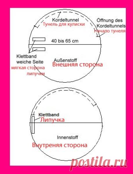 Давайте вместе разберем и сошьем Bunker Lodger