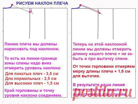 Самостоятельное построение выкройки-основы. Простой способ для начинающих
Источник сайт lachat