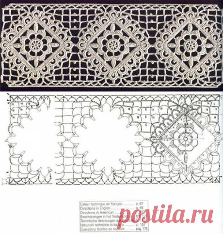 Вязаное кружево крючком. Схема