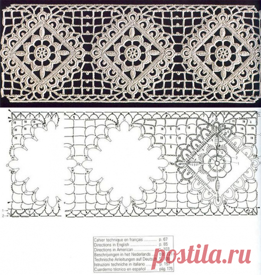 Вязаное кружево крючком. Схема