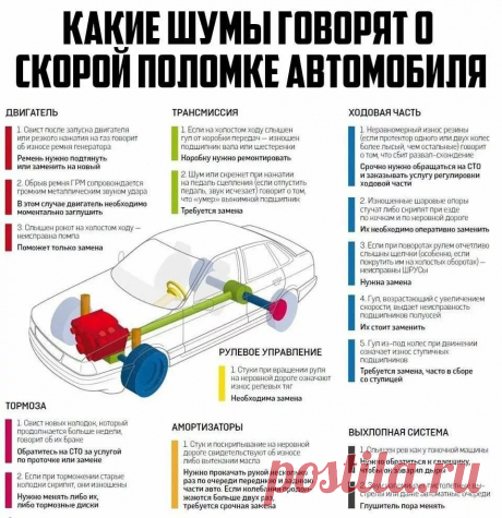 Яндекс.Картинки: поиск похожих картинок