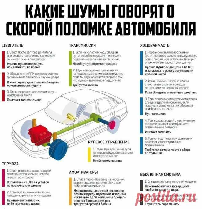 Яндекс.Картинки: поиск похожих картинок