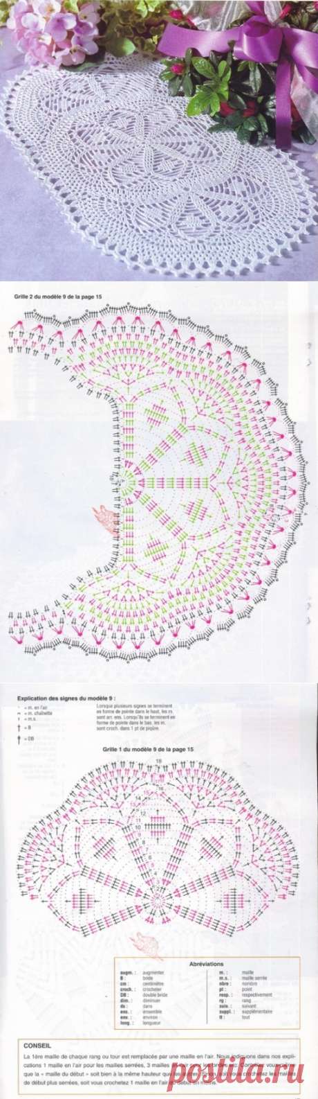 Красивая овальная салфетка крючком. Салфетка крючком сложно |