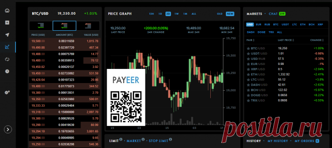 payeercom