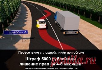 Штраф за пересечение двойной сплошной Наказывается ли пересечение двойной сплошной и как доказать свою невиновность. Мера наказания за пересечение двойной сплошной и случаи повторного нарушения правила.
