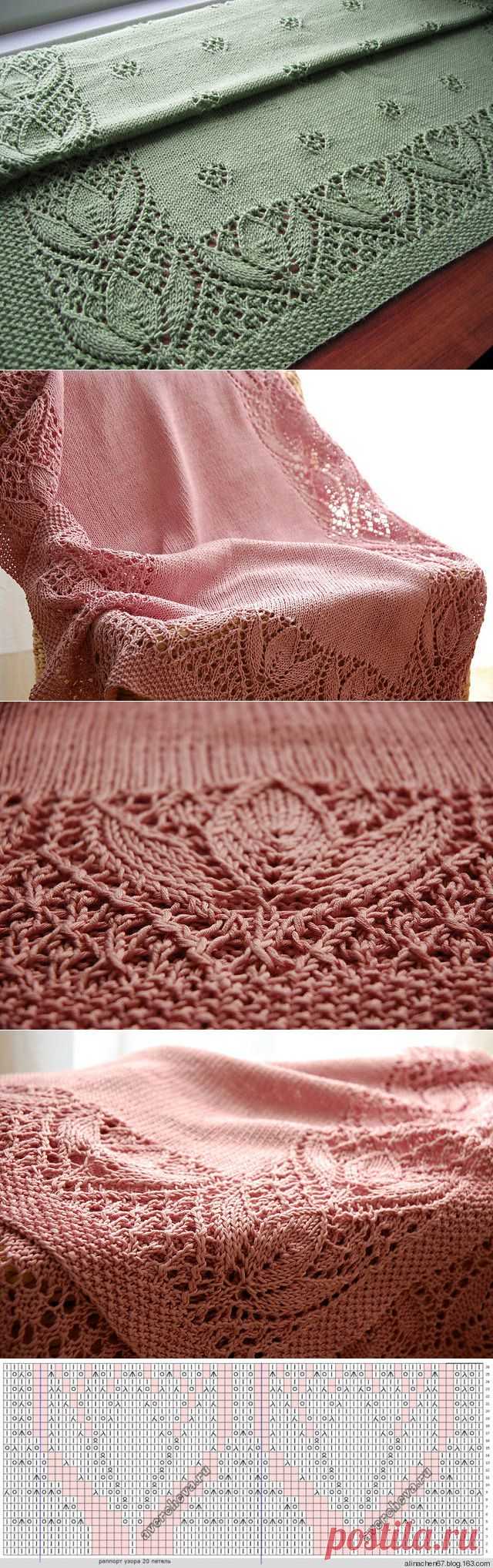 Плед Tulips & Rosebuds Baby Blanket