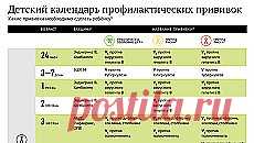 Социальный навигатор | РИА Новости
