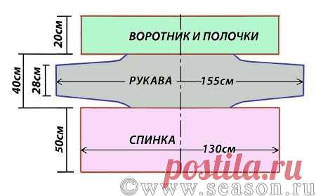 Одежонка креативная