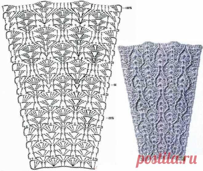Узор для юбки крючком: узор юбки для девочки и женщины крючком со схемами и описанием
