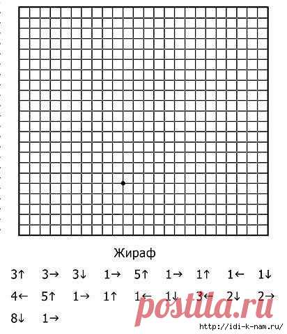 Графические диктанты