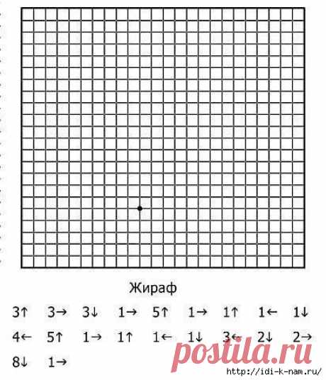 Графические диктанты