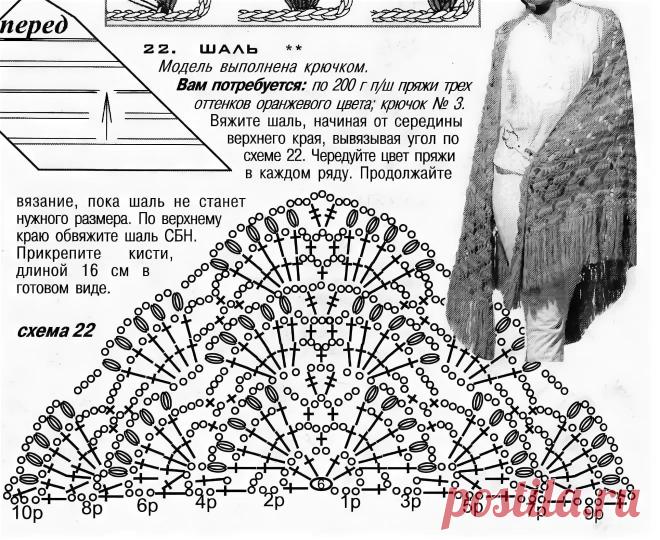 шали крючком со схемами и описанием фото: 2 тыс изображений найдено в Яндекс.Картинках