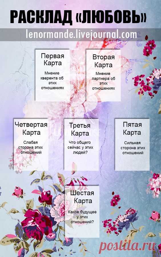 (342) Pinterest
