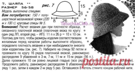 Вязаные шляпки — 7 моделей со схемами и описанием