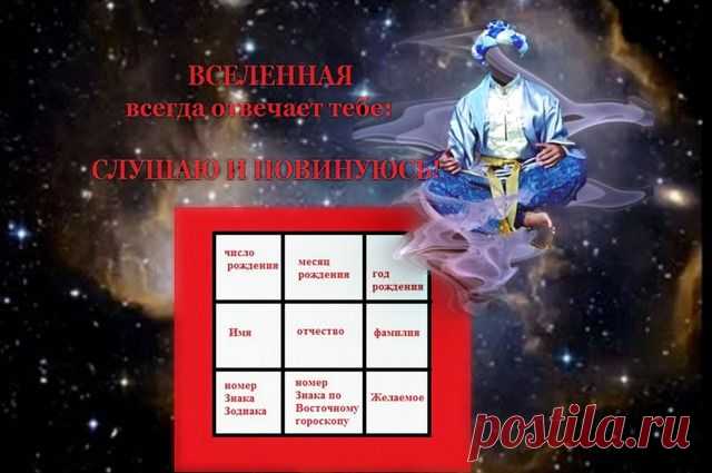 Личный магический квадрат на исполнение желаний