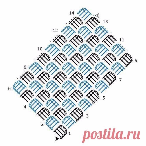 Описание и схемы вязания крючком в технике С2С