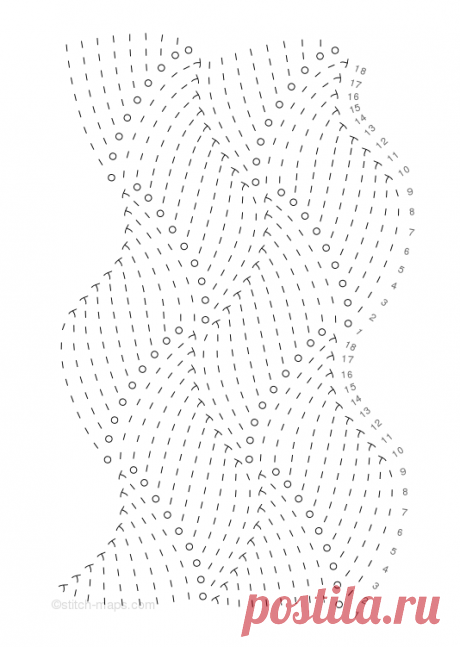 Stitch Maps » Scroll lace