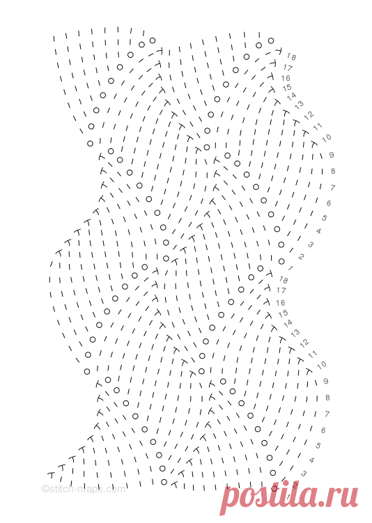 Stitch Maps » Scroll lace