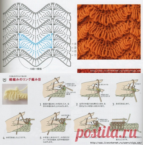 Узор с бахромой связанный крючком.