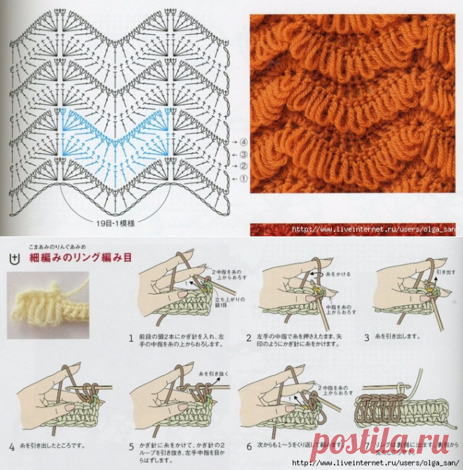 Узор с бахромой связанный крючком.