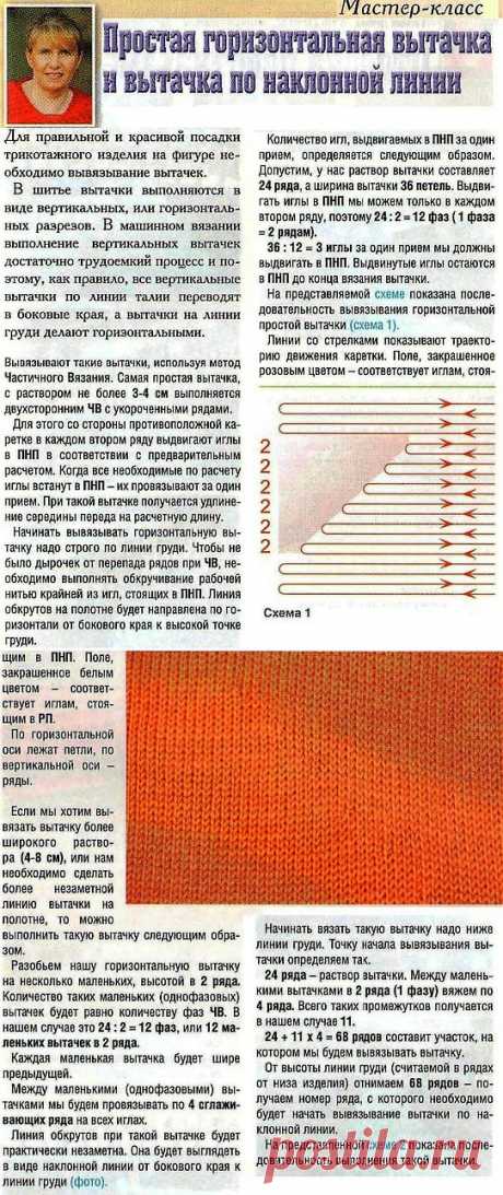 Вытачки на машине..