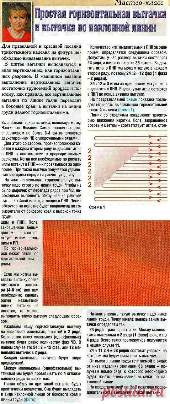 Вытачки на машине..