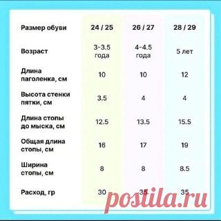 Ручки вяжут и шьют | Вязание и рукоделие