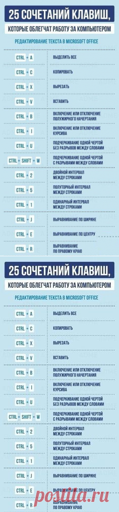 (5) Pinterest