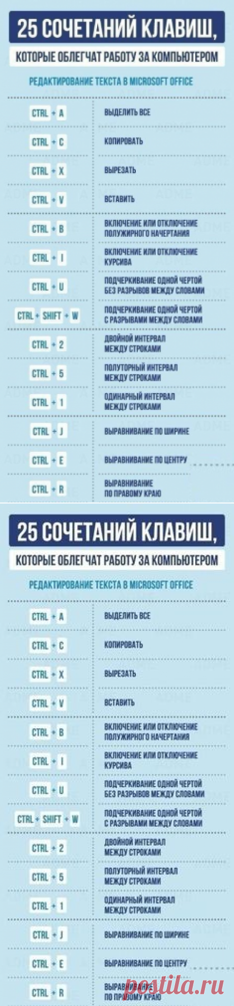 (5) Pinterest
