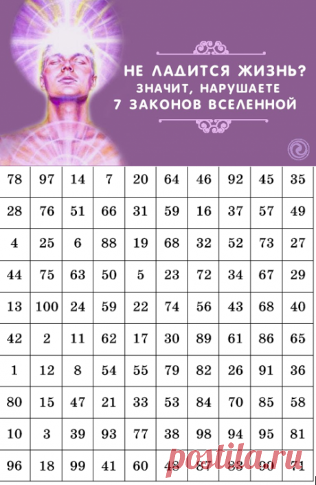 Не ладится жизнь? Значит, вы нарушаете 7 законов Вселенной - Эзотерика и самопознание