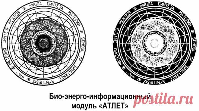 Модули Шакаева | Путь познания
